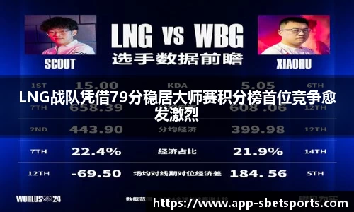 LNG战队凭借79分稳居大师赛积分榜首位竞争愈发激烈